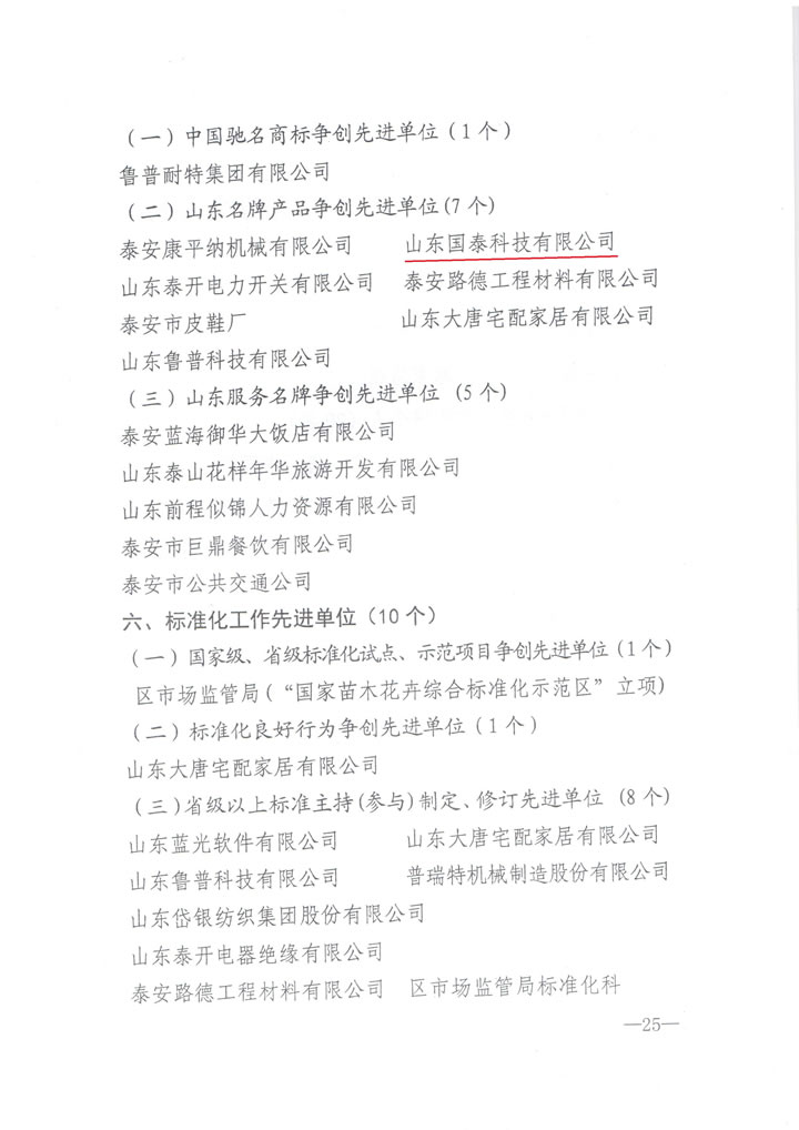 全发国际app科技被泰安市泰山区人民政府评为“山东名牌产品争创先进单位”