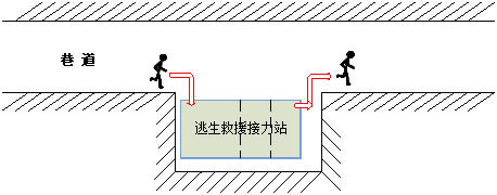 全发国际app·(中国区)官方网站