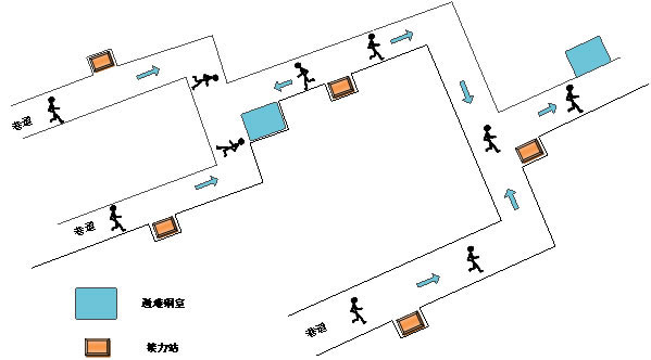 全发国际app·(中国区)官方网站