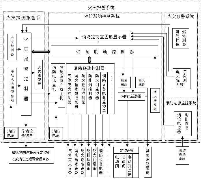 全发国际app·(中国区)官方网站